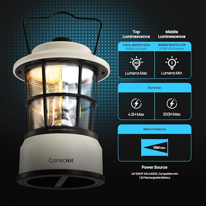 Consciot CL1 Mini Dual Light Sources LED Lantern, Retro Style Battery Powered Lamp, Dimmable Warm White and Daylight Modes, Up to 200H Run Time, Portable Atmosphere Lights for Indoor & Outdoor Use