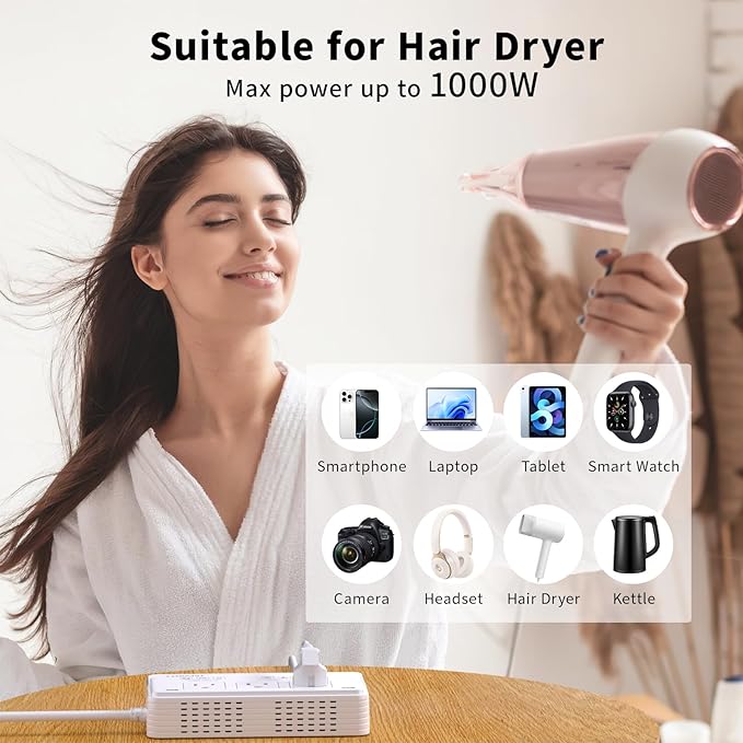 2000W Voltage Converter US to Europe for Hair Dryer, 220V to 110V Converter for European Travel with 3 AC 2 USBC 2 USBA Ports, European Travel Plug Adapter with Type C/G/I/L Power Plug