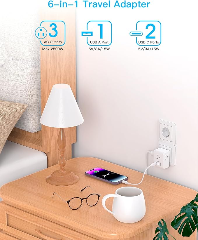 3 Pack European Travel Plug Adapter, One Beat International Power Plug Adapter with 3 Outlets 3 USB Ports(2 USB C), Type C Adapter Travel Essentials for US to Most Europe EU Italy France Germany Spain