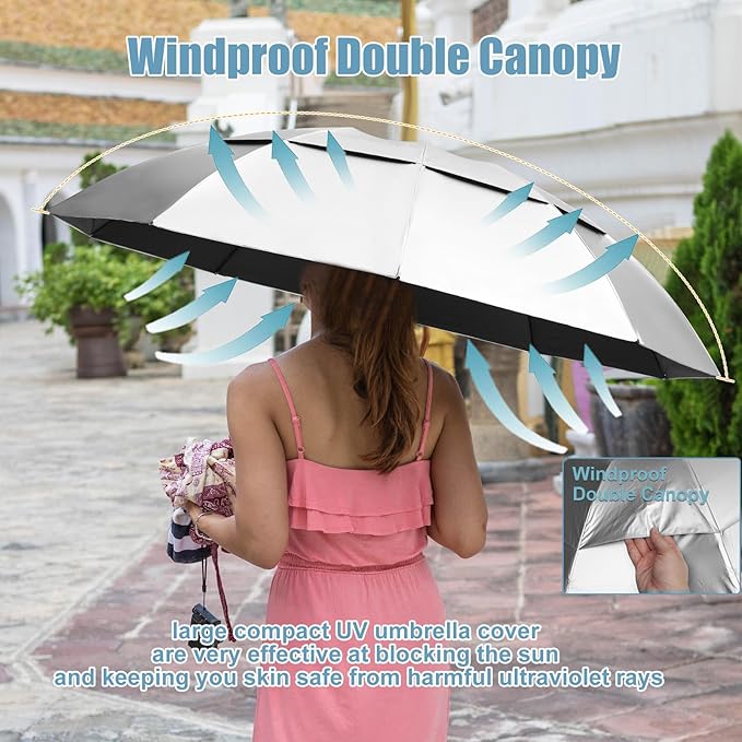 62/54/46 Inch Umbrellas for Rain Large Travel Compact Golf Umbrella Inverted Windproof Double Canopy 10 Ribs Automatic Open/Close UPF50+ Sun UV Protection