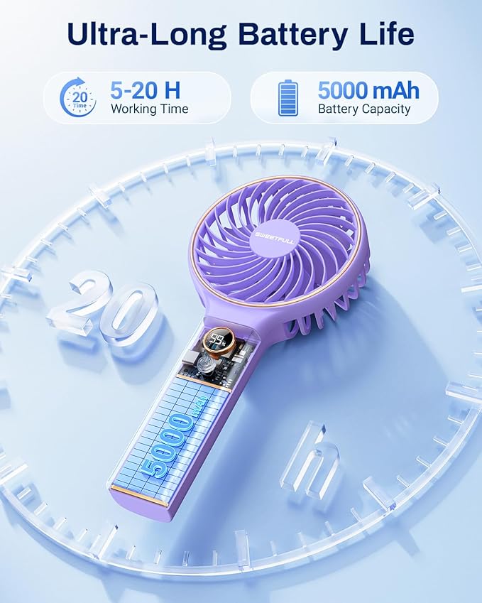 SWEETFULL Handheld Fan, Portable Fan, 5000mAh Rechargeable Battery, 6 Speed Wind, LED Display, Personal Mini Travel Fan with Backup Power, Hand Held Fan USB Foldable Electric Fan for Women Girl