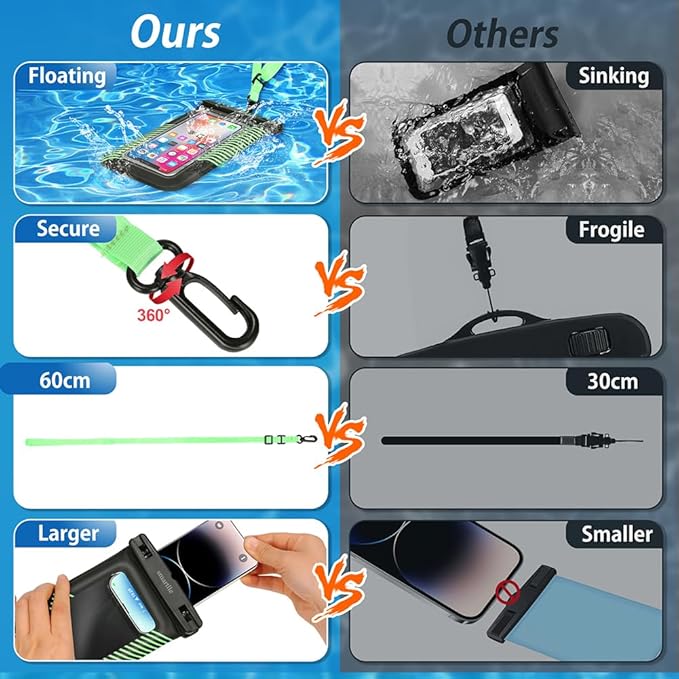 Floating Waterproof Phone Pouches Bags, IPX8 Floatable Cell Phone Water Protectors Cases 2 Pack w/Adjustable Neck Lanyard, for iPhone 15 14 13 Pro Max 12 11, for Galaxy S24 S23 Ultra 7"