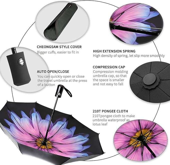 SIEPASA Compact Travel Umbrella - Windproof Auto Open/Close, Small Folding Umbrella for Rain - Lightweight & Durable with Fiberglass Frame, Waterproof Canopy - Fits Backpack, Purse, Suitcase. (Glaze)