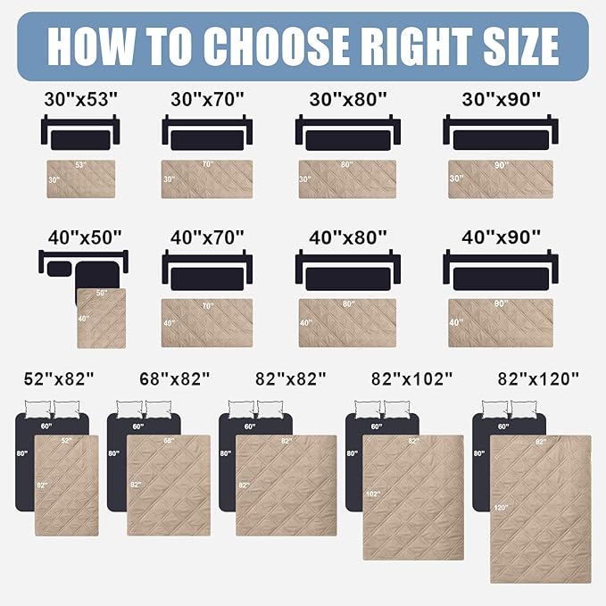 Smiry Waterproof Dog Bed Cover Pet Blanket, Soft Washable Dog Blanket for Furniture Bed Couch Sofa Reversible, Checkered (40"x90", Taupe/Taupe)