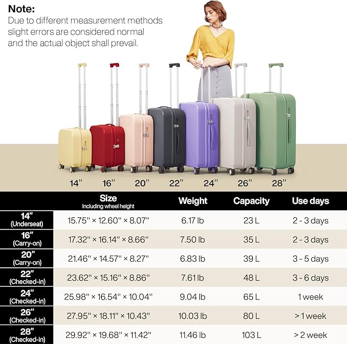 mixi Carry on Luggage, 20'' Suitcase Spinner Wheels Luggage Hardshell Lightweight Rolling Suitcases PC with Cover & TSA Lock for Business Travel, Lark Yellow