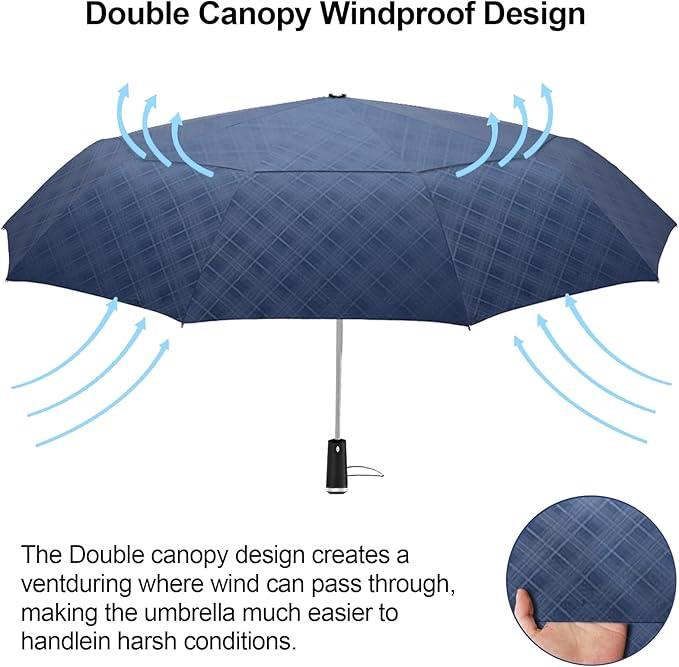 Satol 46/54/62 Inch Large Golf Umbrella, Windproof 10 Ribs Automatic Open/Close Oversize Double Canopy Vented Portable Folding Travel Umbrellas, UPF 50+ Sun & Rain Compact Umbrellas for Outdoor