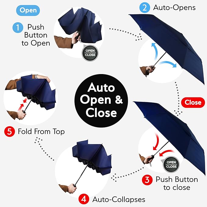 TUMELLA Flip-proof Inverted Travel Umbrella, Small Strong but Light Portable and Automatic Reverse Folding Rain Umbrella, Durable Premium Grip, Fits Car & Backpack