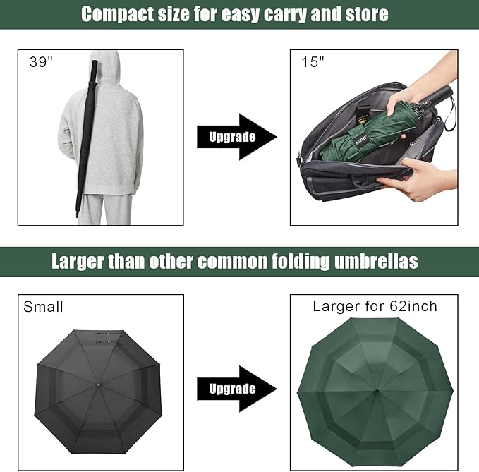 G4Free 42/46/54/62 Inch Large Golf Umbrella Compact Reverse Travel Umbrella 10 Ribs Windproof for Rain Double Canopy Automatic Open Close