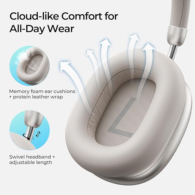 havit Space S1 Hybrid Adaptive Active Noise Cancelling Headphones Wireless, Over Ear Headphones, Bluetooth 6.0, 100H Playtime, LHDC Hi-Res Sound, Custom EQ via App, Travel, Office, Home, Gold