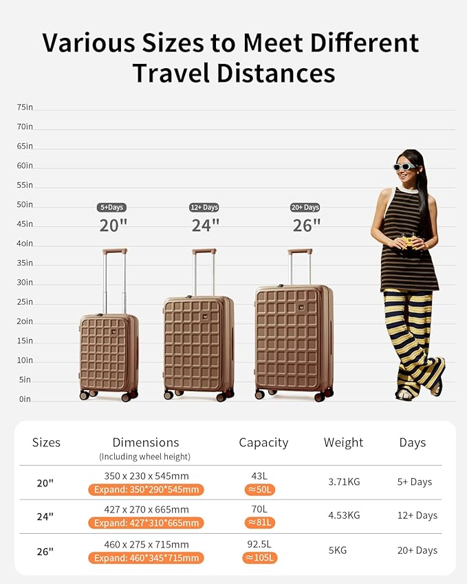 aji Expandable Top Opening Luggage Sets 2 Piece with Spinner Wheel, 20/26 Inch Luggage with TSA Lock, Lightweight PC Hard Shell Travel Luggage Suitcases for Men Women, 2-Piece Set, Chocolate Brown