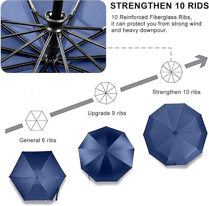 TradMall 3 Pack Travel Umbrella Windproof Portable 46/56 Inches Large Canopy Auto Open & Close