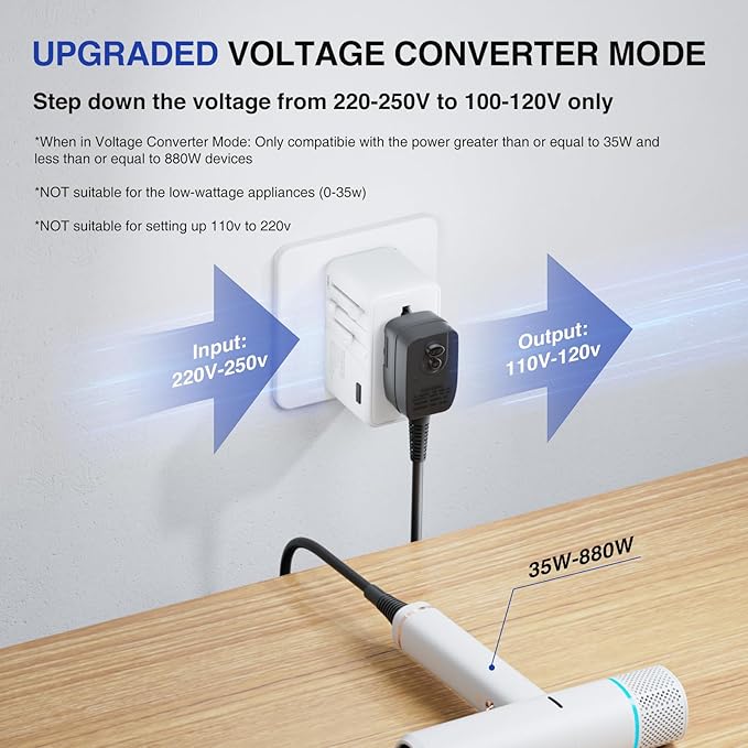 DAILYLIFE 220V to 110V Converter, Travel Adapter US to Europe - Power Converter Adapter Combo with 3 USB C and 1 USB A for US/UK/EU/AU, 1 Pack (White)
