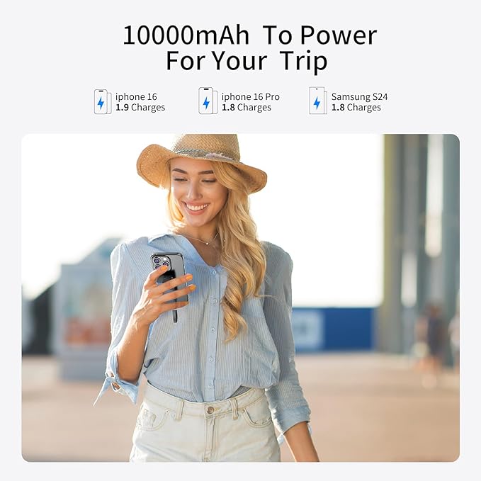 Miady Portable Charger Built-in Foldable Wall Plug, PD 30W 10000mAh Compact Power Bank has USB-C Cable & LED Display, Travel Essential Battery Pack Compatible with iPhone Galaxy Smartphones (Black)