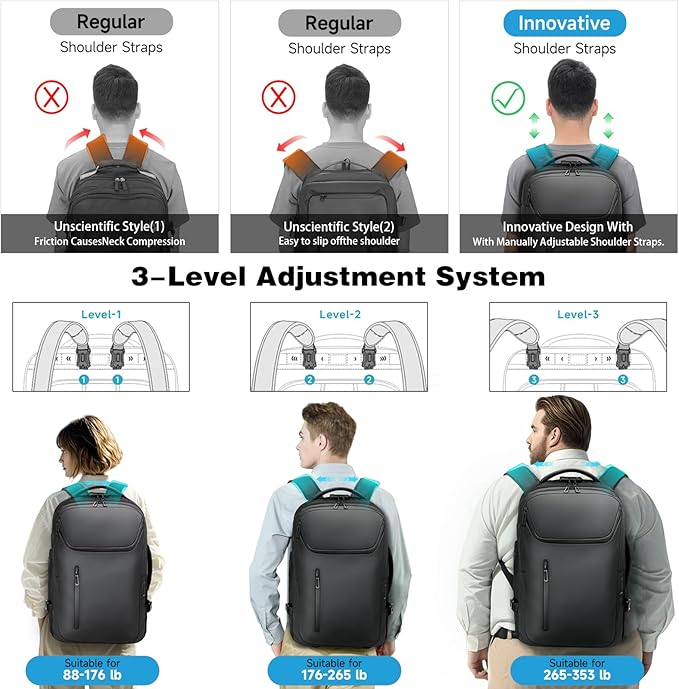 Rolling Backpack,50L Travel Backpack with Wheels,17.3inch Laptop Backpack with USB Port,TSA Carry On Anti Theft Backpack for Business Work Airplanes,Large Backpack for Men Women,Black