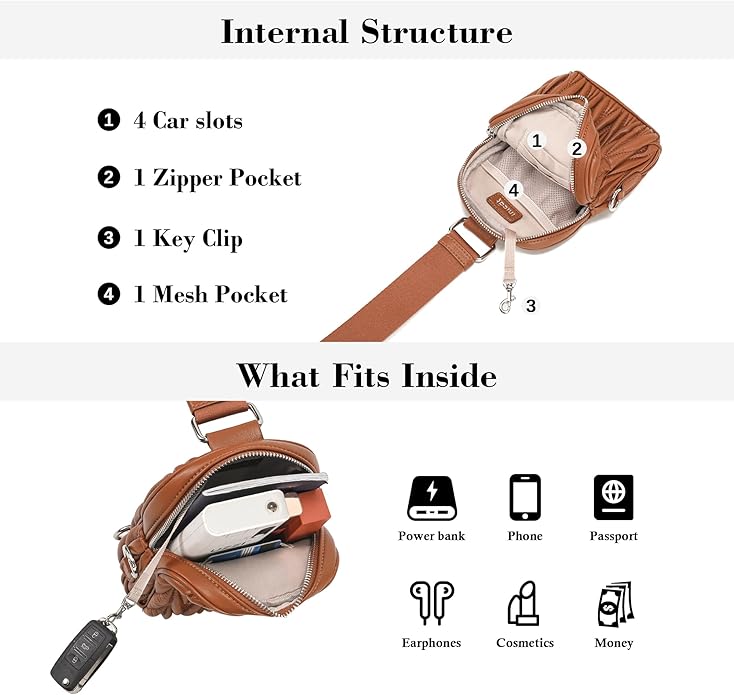 INICAT Travel Small Crossbody Sling Bags Women Cross Body Purses Passport Holder Vegan Leather Fanny Packs Birthday Gifts