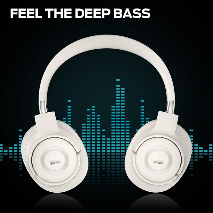 Monster Persona SE ANC Active Noise Cancelling Headphones, Over Ear Bluetooth Headphones Wireless, 60H Playtime, HiFi Stereo Audio, Deep Bass, Built-in Mic, Memory Foam Ear Cups for Home (White)