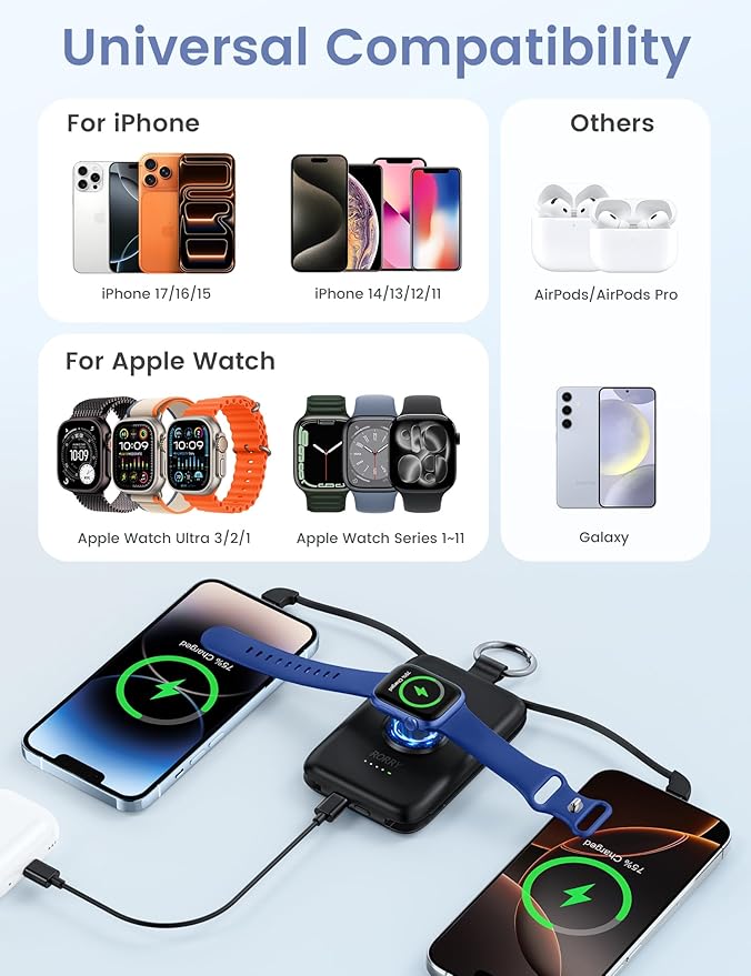 RORRY Portable Charger, 10000mAh PD 20W Fast Charging Portable Charger Power Bank with Built in Cables, Travel Battery Pack for iPhone 17/16/15/14/13/12 and Apple Watch Ultra/11/10/9/8/7/6/5, Black