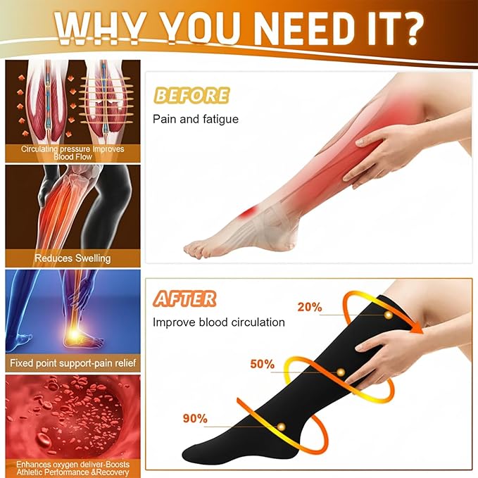 Graduated Compression Socks for Women&Men 20-30mmhg Knee High Socks Travel Hiking Running Stocking