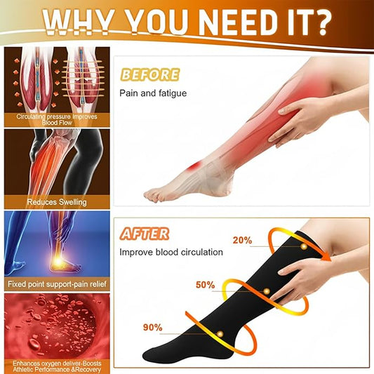 Graduated Compression Socks for Women&Men 20-30mmhg Knee High Socks Travel Hiking Running Stocking