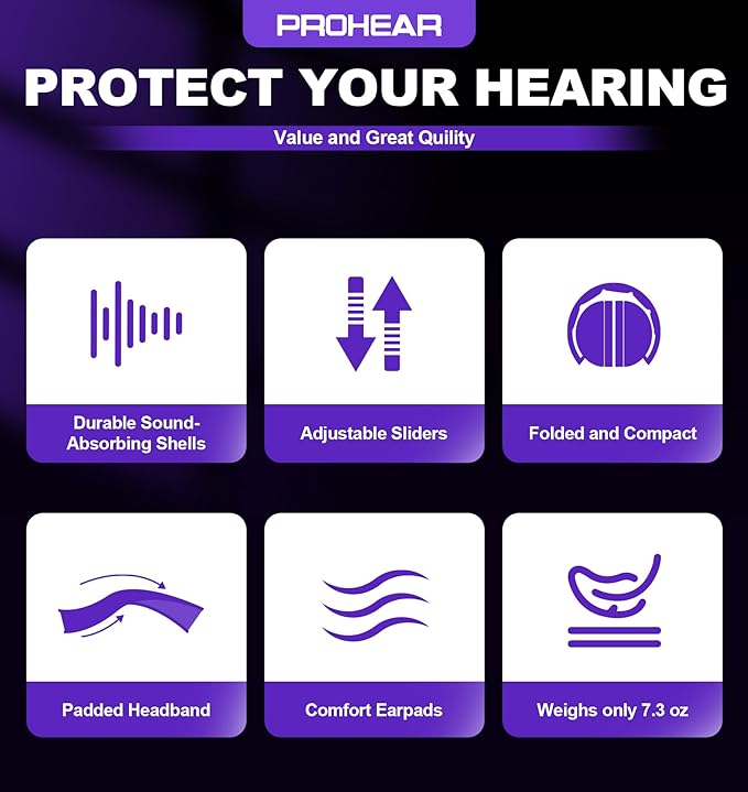 PROHEAR 038 Ear Protection Safety Earmuffs for Mowing, 28dB Noise Reduction Passive Hearing Protector, Compact Foldable Headset for Shooting Construction Power Tools, Purple