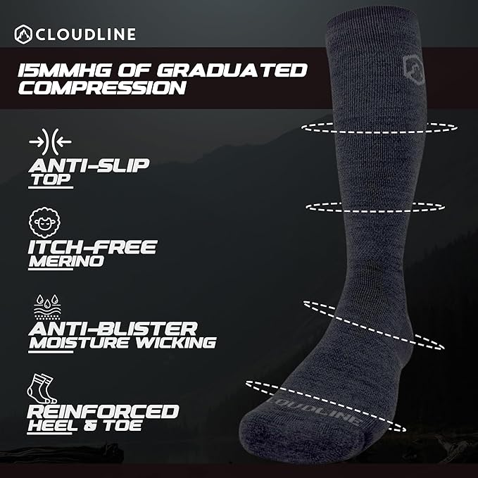 CloudLine - Merino Wool Graduated Compression Socks for Men and Women - Ultralight, Moisture Wicking, Made in USA - 1 Pair