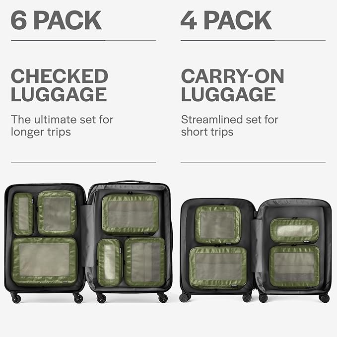 Aerotrunk Compression Packing Cubes for Travel - Luggage Organizer Bags - Double Zipper Packing Cubes for Suitcases (6-Pack, Olive)