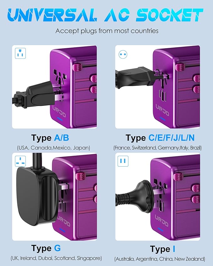 Universal Travel Adapter Offers 6.0A 3X 3.0A USB-C Ports, 2X 2.4A USB-A Ports and Multi AC Outlet, All-in-One International Power Plug Adapter Worldwide Travel Charger for EU USA UK AUS (Purple)