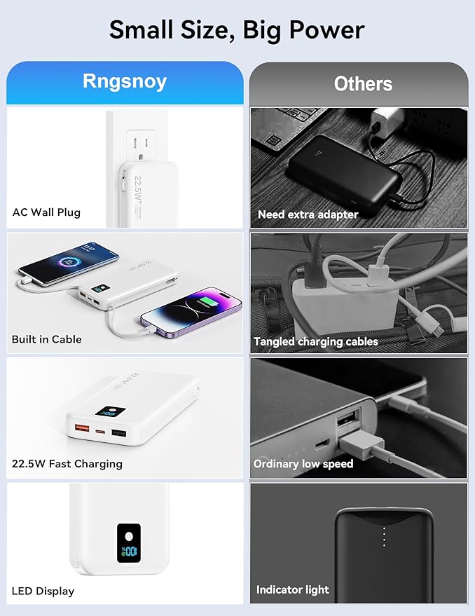 Portable Power Bank, 12000mAh 22.5W Fast Charging Phone Charger with Built-in Cables & Wall Plug, Travel Essential Battery Pack with LED Display, USB C Battery Charging Bank for iPhone, Samsung White