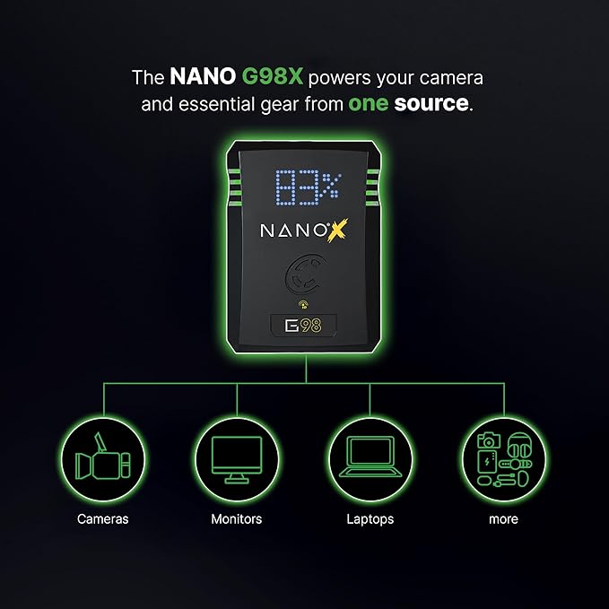 CoreSWX LLC Core NANOG98X, 98wh Micro Sized Gold-Mount Smart Battery Pack, 14.8v 6.6Ah. 10A Draw with EmLED® Fuel Gauge, USBCPD and Ptap