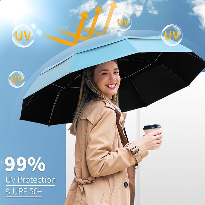 Seniny Windproof Travel Umbrella, Automatic Umbrellas for Rain, Portable & Compact Umbrellas for Backpack, Strong UV for Protection, Folding Small Sun Umbrella for Car, Walking