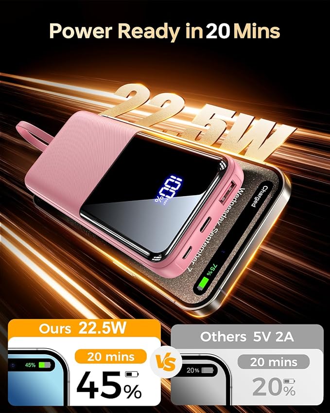 Portable Charger Power Bank - 20,000mAh Battery Pack Portable Phone Charger with Built in Cable 22.5W Fast Charging Powerbank Compatible with iPhone Android Samsung Phone, Travel Camping Essential
