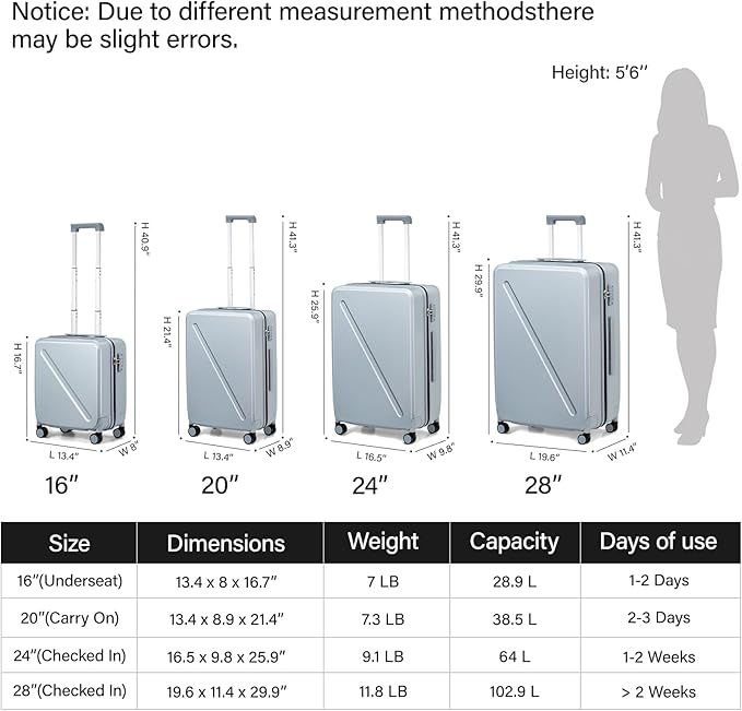 MILADA Underseat Carry On Luggage with Wheels 16 Inch Small Suitcase Personal Item Underseat Carry On Bag TSA Approved Carry On Luggage Hard Shell Suitcases Mini Travel Luggage, Grey