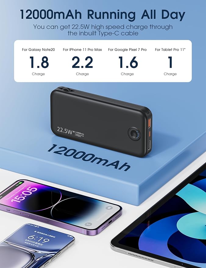 Portable Charger, 12000mAh 22.5W Fast Charging Power Bank with Built-in Cables & Wall Plug, Travel Essentials External Battery Pack, USB C Battery Phone Charger for iPhone, iPad, Samsung Black