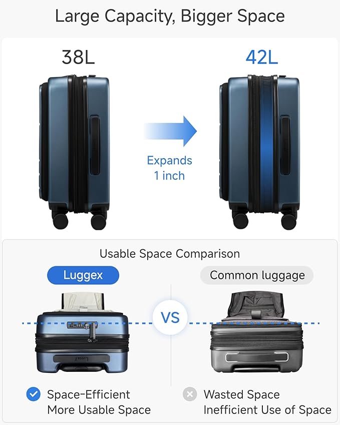 LUGGEX Carry On Luggage 22x14x9 Airline Approved, FLO5 Expandable Polycarbonate Suitcase with Front Pocket (FX-Core, Blue, 20 Inch)