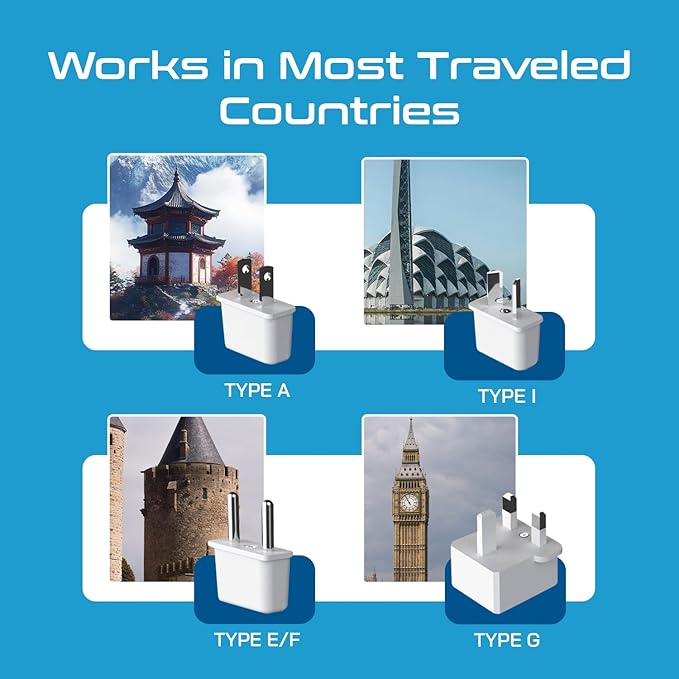 Ceptics 200W Step Down Voltage Converter - 220v to 110v Voltage Converter for Curling Iron, Straightener, Charger – USB-A & C Fast Charging – Type C Power Cord with A, G, I, E/F Plugs Included