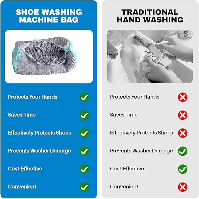 Shoe Laundry Bags for Washing Machine, 4 Pcs Shoe Washing Bag, Laundry Shoe Bag for Washer and Dryer, Reusable Shoe Washing Bags Shoe Washing Machine Bag (Grey-4Pcs)