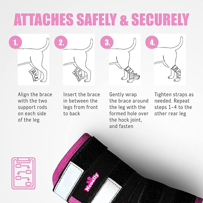 NeoAlly Dog Back Leg Braces [Long Version] Canine Hind Hock Sleeves with Safety Reflective Straps for Injury and Sprain Protection, Wound Healing and Loss of Stability from Arthritis (Pink XS Pair)