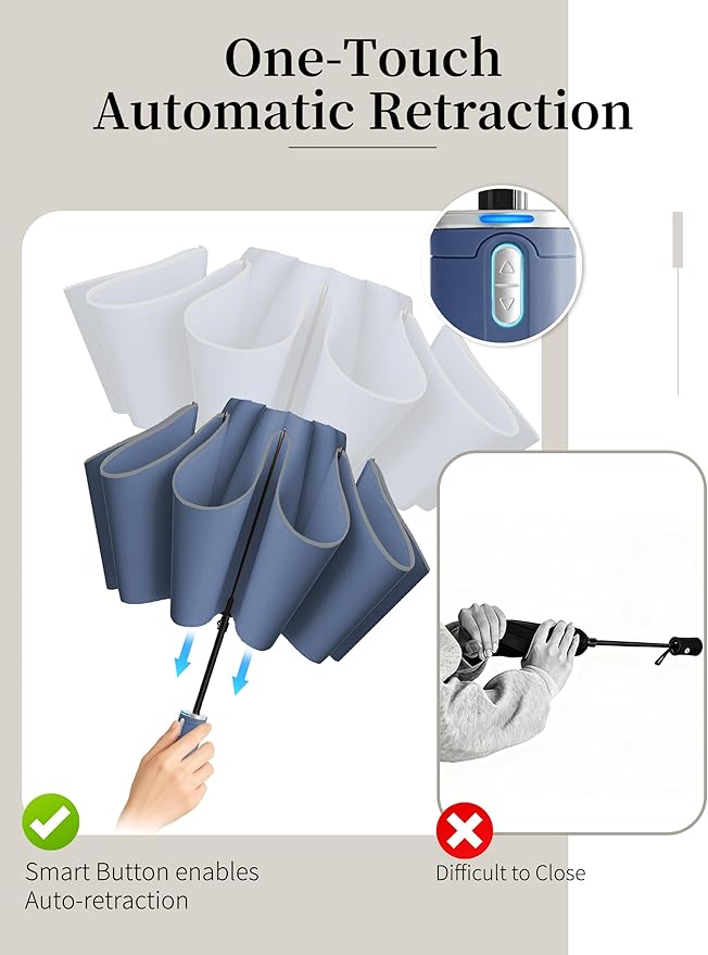 Seniny Electric Travel Umbrella with Intelligent Open Close, Rechargeable Umbrellas for Rain Windproof, Automatic Portable & Compact Umbrella with Reflective Stripe