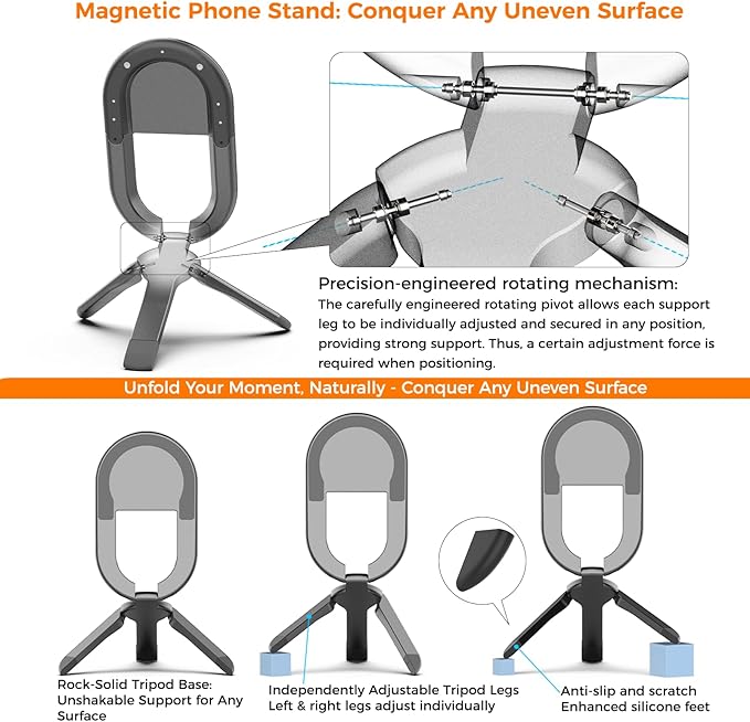 [2025 New] FUVALY Magnetic Phone Grip for MagSafe Phone Tripods 4-in-1 Desk Stand, Phone Ring Holder for iPhone 17/16/15/14 Pro&Android (Grey)