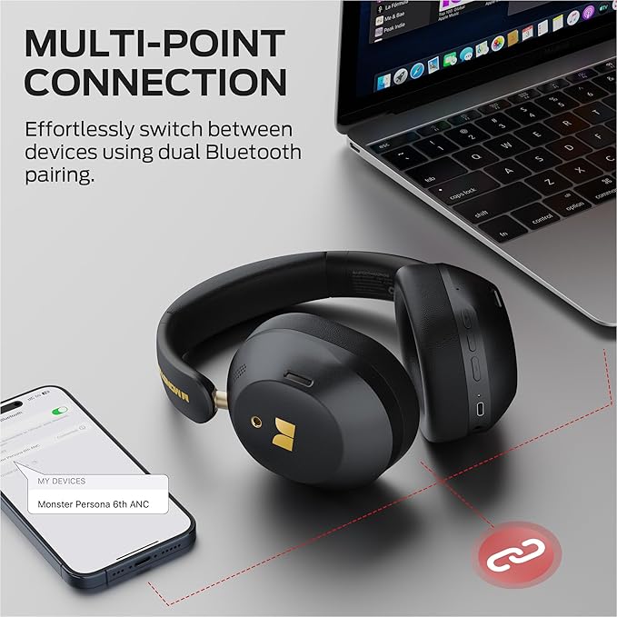 Monster Persona 6th ANC Active Noise Cancelling Headphones, Wireless Bluetooth Headphones Over Ear with HiFi Stereo Audio, 60H Playtime, Bluetooth 6.0, 3 EQ Modes for Travel Work, Black