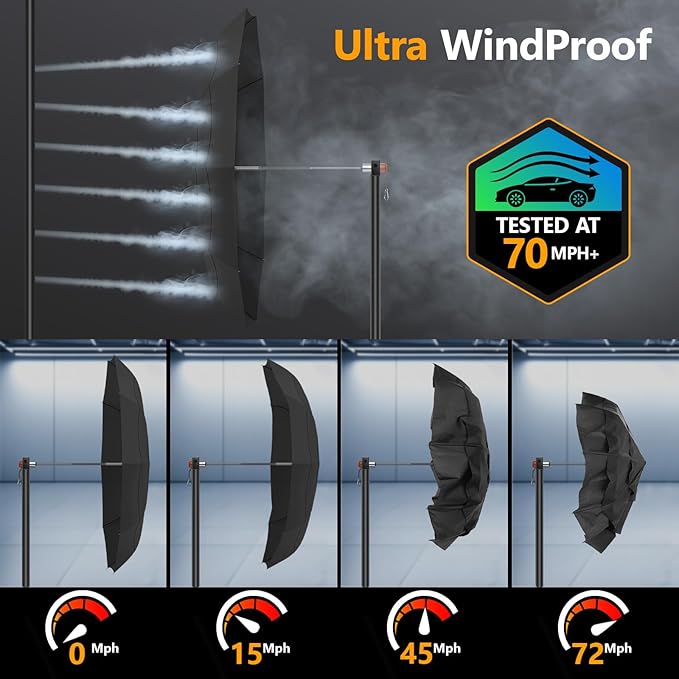 Umbrellas for Rain, 47" Large Windproof Travel Umbrella, Triple-Layer Vented Canopy, 10 Fiberglass Ribs, Auto Open Close Compact Umbrella, Wooden Handle, Heavy Duty for Commute, Gifts for Men & Women