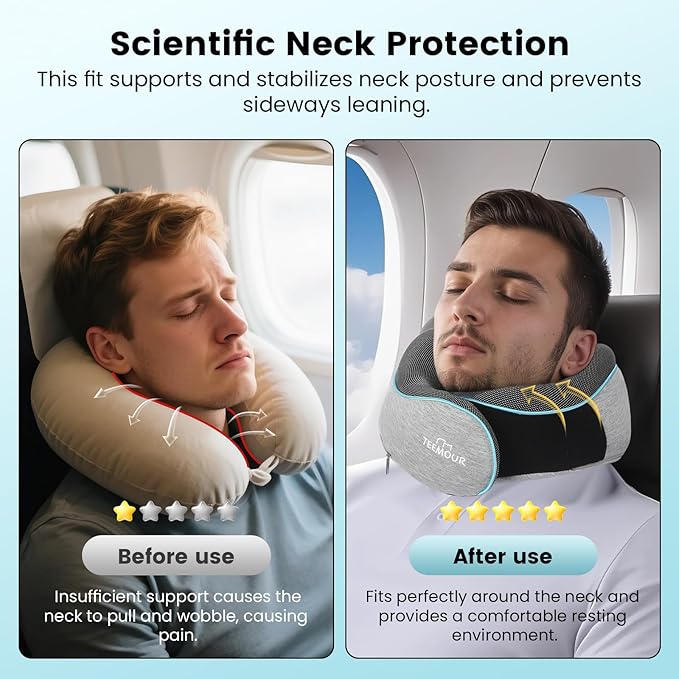 Upgraded Travel Pillow Memory Foam Neck Pillow Airplane- 360° Support Travel Pillows for Airplanes, With Eye Mask & Earplugs, Portable Carry Bag for Long Flights, Train| Best Travel Essentials