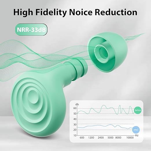 Ear Plugs for Sleeping Noise Cancelling, Reusable Soft Noise Reduction Earplugs for Sleep, Focus, Travel, Work, Motorcycle, Concert with 6 Silicone Ear Tips and 6 Foam Ear Tips - 25-35dB Green