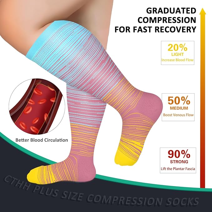 3 Pack Plus Size Compression Socks for Women & Men, Extra Wide Calf Knee High Stockings for Circulation Support