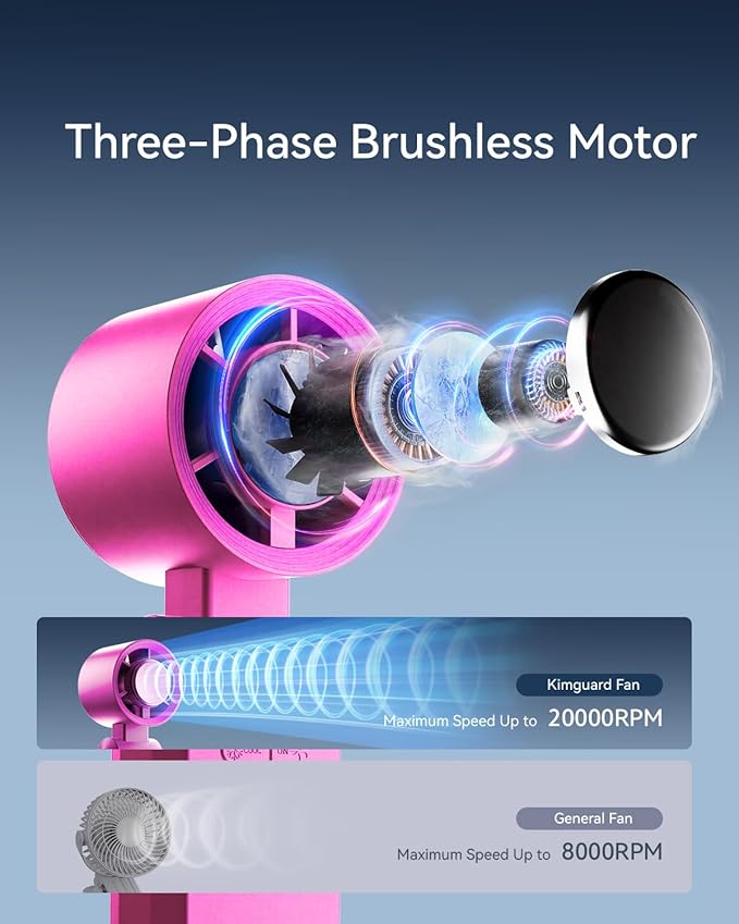 Handheld Portable Turbo Fan with Ice Cooler, Speed (1-199) 5500mAh Rechargeable Personal Fan,[20H Cooling Time] Mini Yet Powerful [20000 RPM] Small Pocket Fans for Travel/Outdoor/Home/Office, HotPink