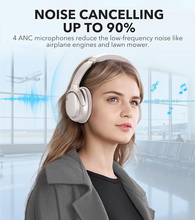 1Mii E700 Wireless Bluetooth Over Ear Headphones with Active Noise Canceling, Hi-Res Audio LDAC/aptX Low Latency for Airplane Travel Overhead Comfort, 54H Playtime, Custom EQ via App - Platinum