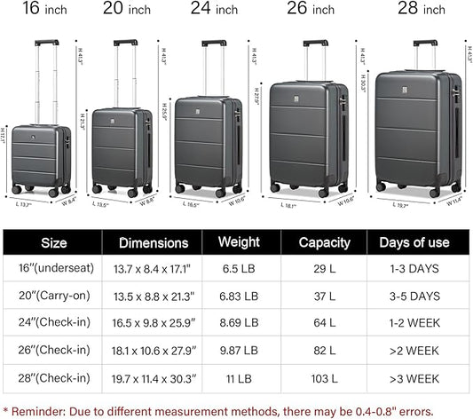 Hanke 28 Inch Luggage with Spinner Wheels Large Travel Suitcase Tsa Hard Case Luggage for Women Men Rolling Checked Luggages(Graphite Grey)