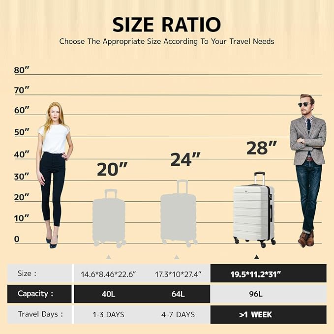 AnyZip Luggage PC ABS Hardside Lightweight Suitcase with 4 Universal Wheels TSA Lock Checked-Large 28 Inch White