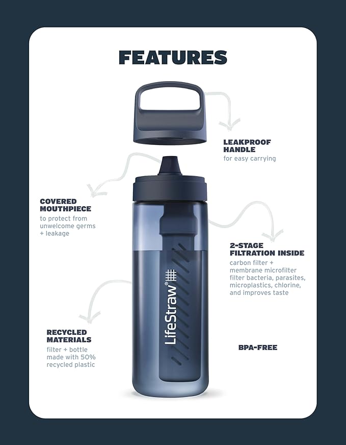 LifeStraw Go Series – BPA-Free Water Filter Bottle for Travel and Everyday use removes Bacteria, parasites and microplastics, Improves Taste, 22oz Nordic Noir