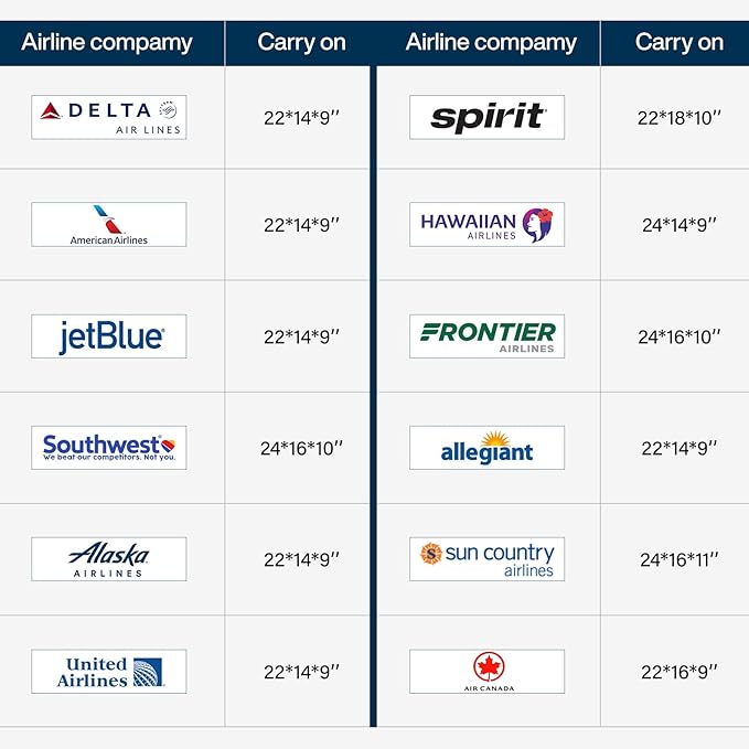 Hanke Grace Carry On Luggage with Wheels Airline Approved Hard Shell Suitcases with Front Pocket，Top Opening Luggage with TSA Lock for Short Business Travel，Dark Blue